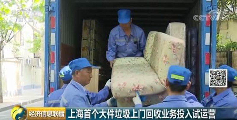 旧货回收:如何轻松变现家中闲置物品